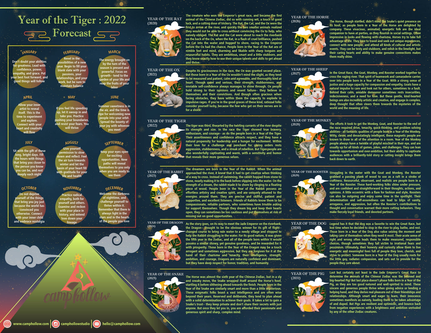 Year of the Tiger Cake Topper